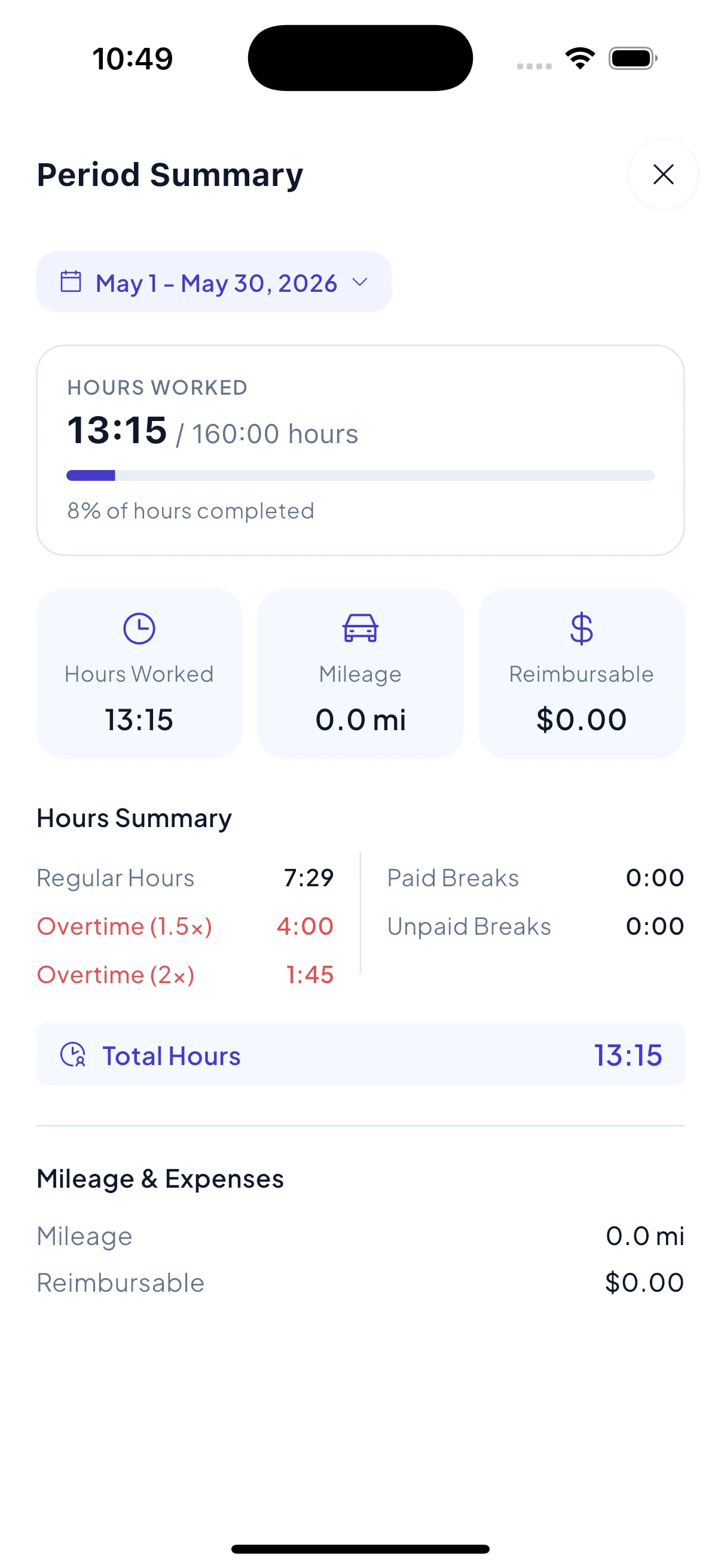 MEAXTIME mobile period summary